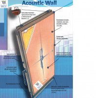 MUROS MÒVILES SONOAISLANTES......  LA MEJOR OPCIÒN EN SALONES DE FIESTAS